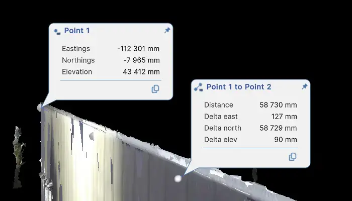 Measurements in Crevue